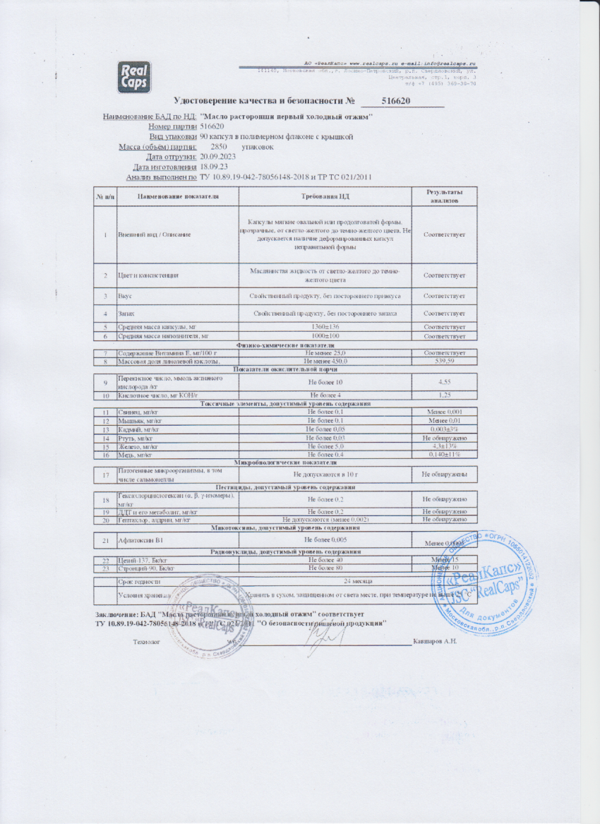 Паспорт №092023